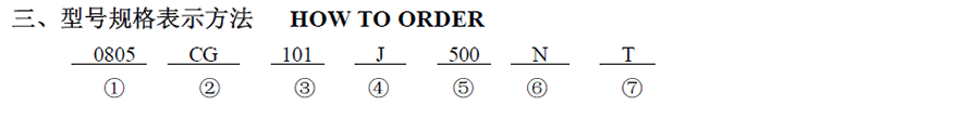 風華貼片電容代碼說明 風華貼片電容代碼說明