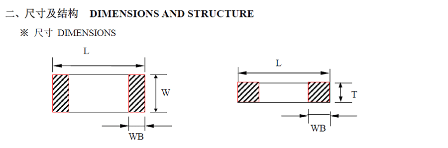 風華貼片電容代碼說明 風華貼片電容代碼說明