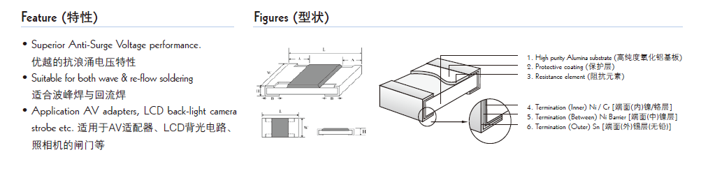 貼片電阻結構圖片 貼片電阻結構圖片