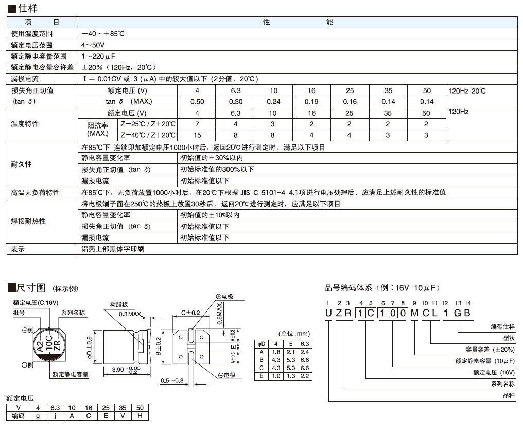 UZR超小型鋁電解電容 UZR超小型鋁電解電容